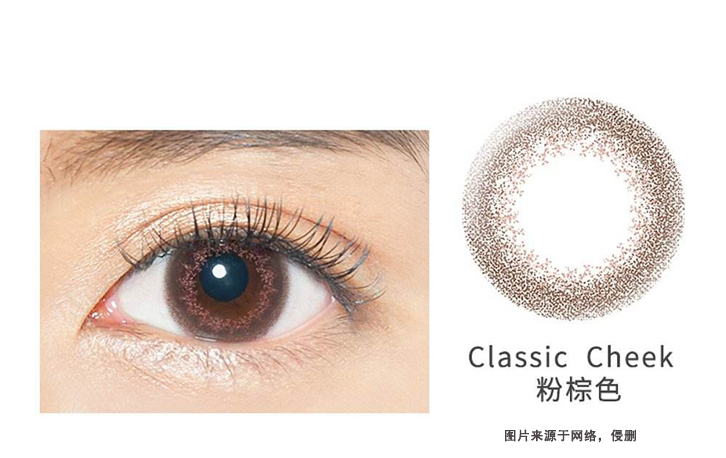 日本美瞳進口報關流程