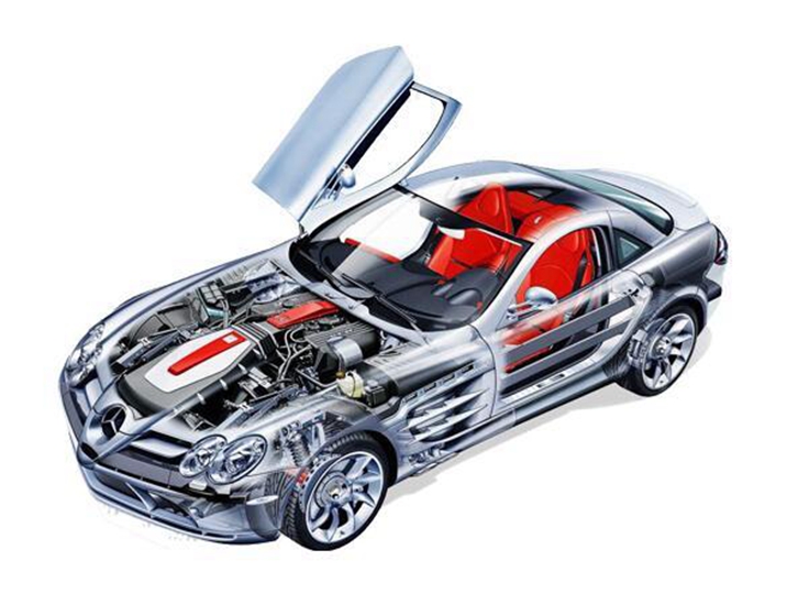 汽車配件進口報關(guān)手續(xù)