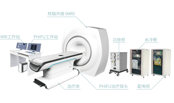 醫(yī)療器械進口報關(guān)資質(zhì)
