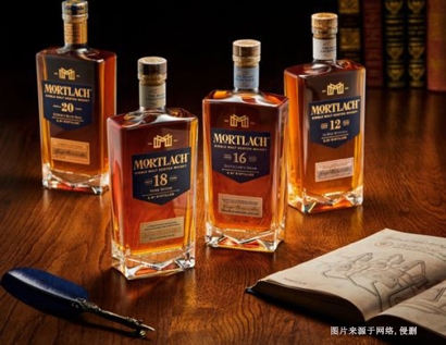 廣州進口英國威士忌酒報關流程_酒類空運海運費用