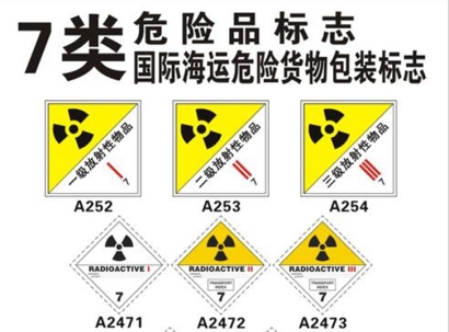 7類危險品進口報關公司代理流程及注意事項