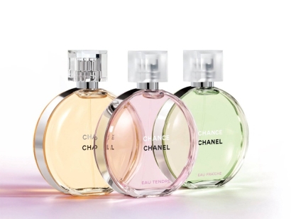 法國(guó)香水進(jìn)口清關(guān)代理公司告訴你如何進(jìn)口香水