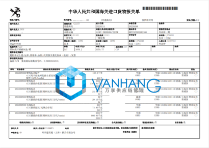 上海進口塑料玩具配件報關公司操作案例