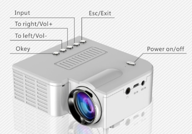 多媒體設(shè)備進口報關(guān)流程